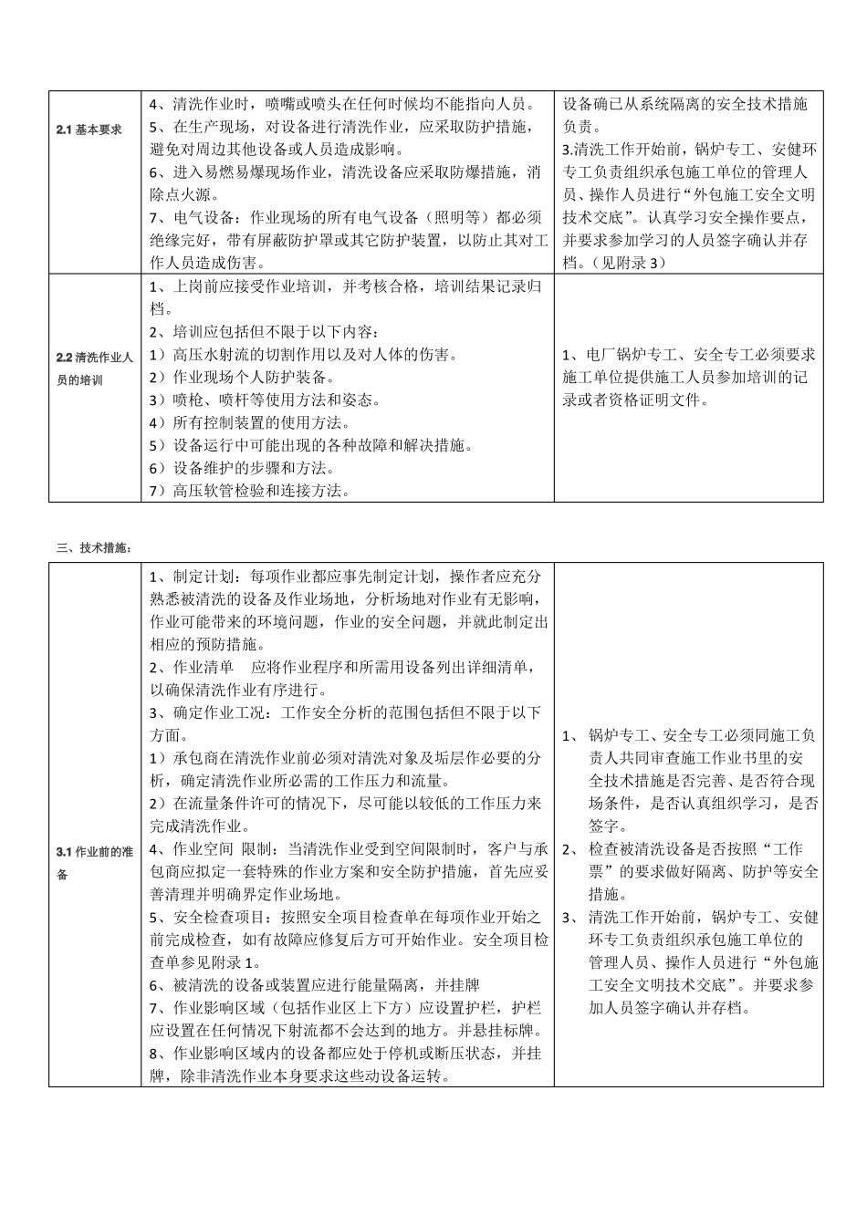高压水清洗施安全技术措施_第2页