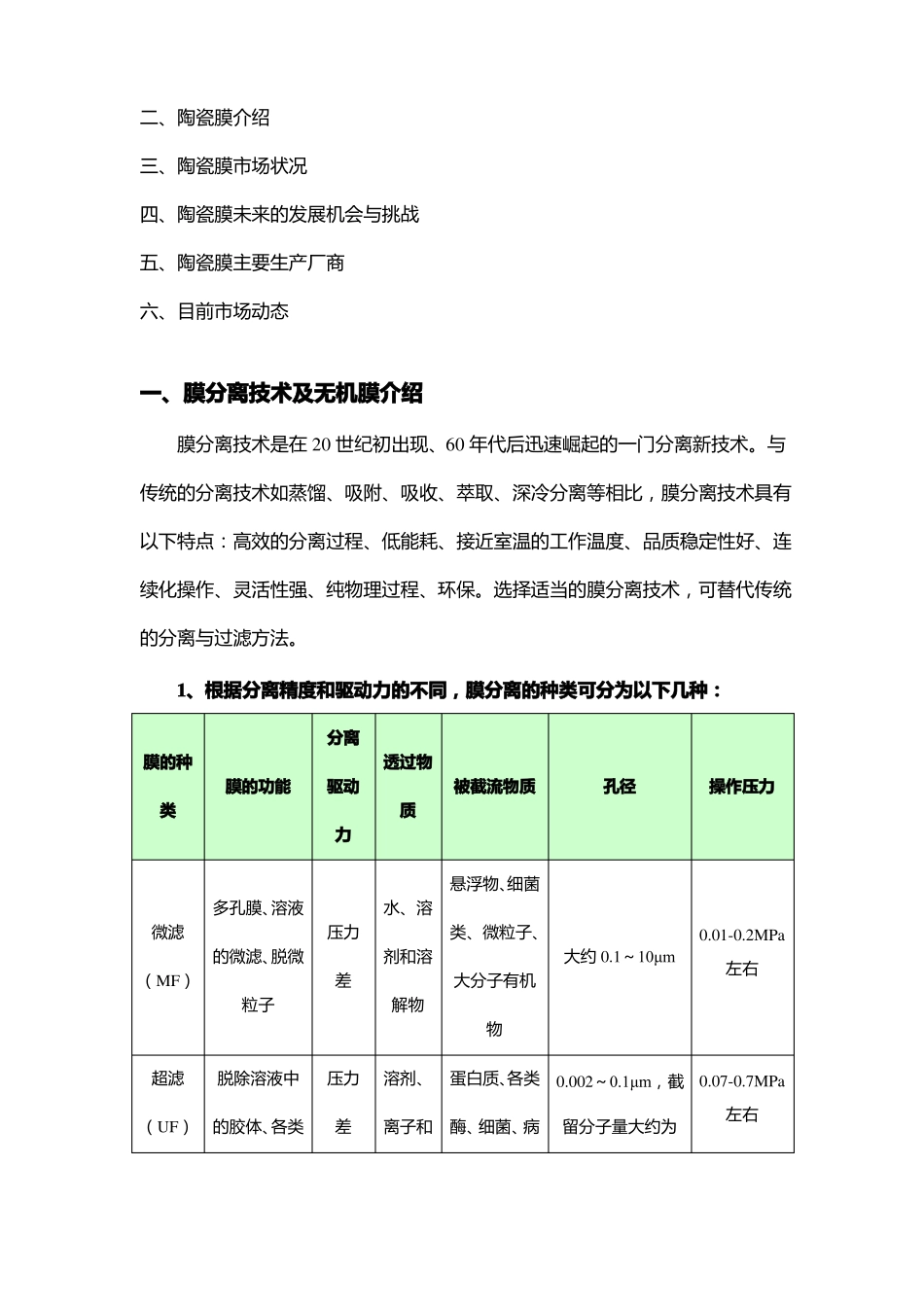 陶瓷膜行业分析_第2页