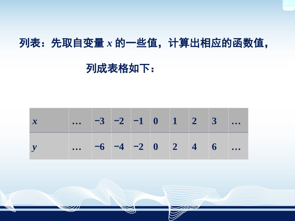 一次函数的图象_第3页