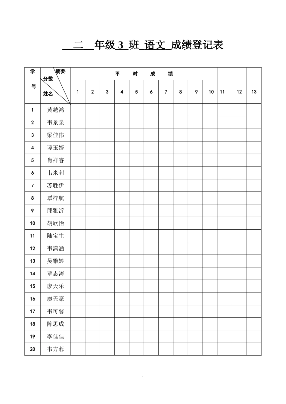 成绩登记表 (5)_第1页