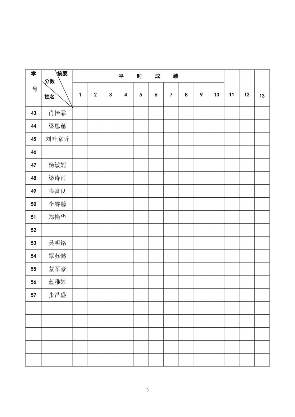 成绩登记表 (5)_第3页