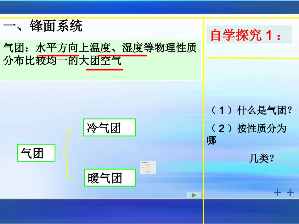 常见的天气系统 (3)_第3页