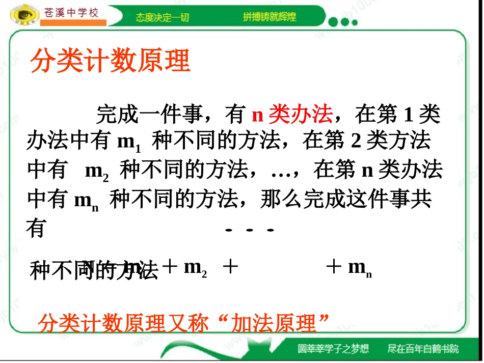 分类和分步计数原理1_第3页