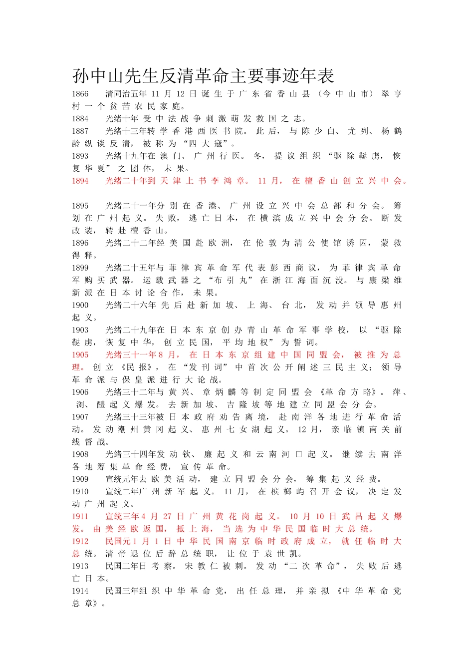 孙中山先生反清革命主要事迹年表_第1页