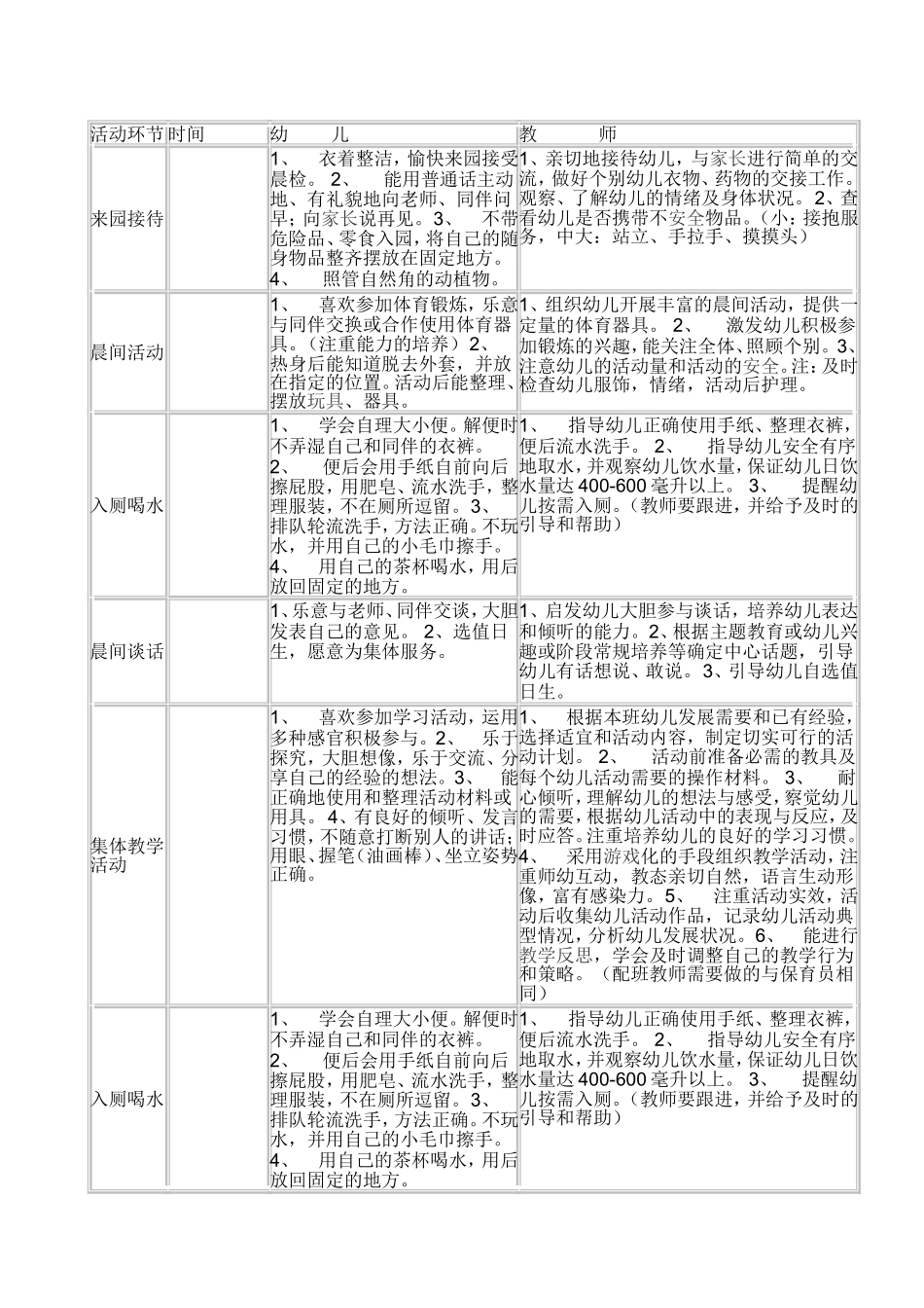 幼儿一日活动流程_第1页