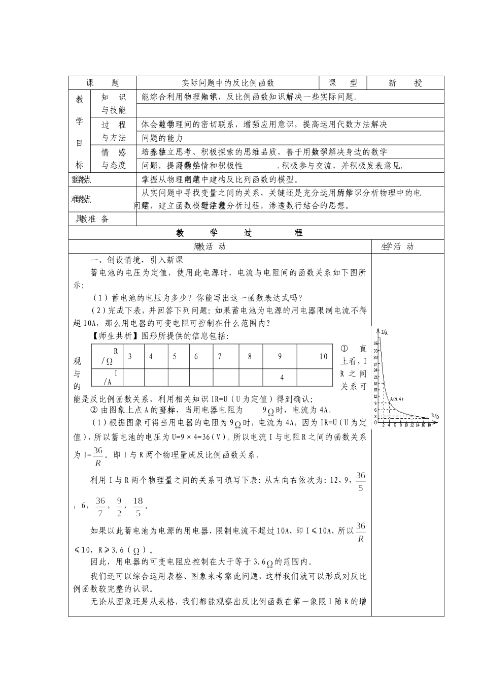 No06实际问题中的反比例函数_第1页