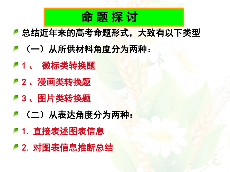 2015年教师漫画MicrosoftPowerPoint幻灯片(1)_第3页