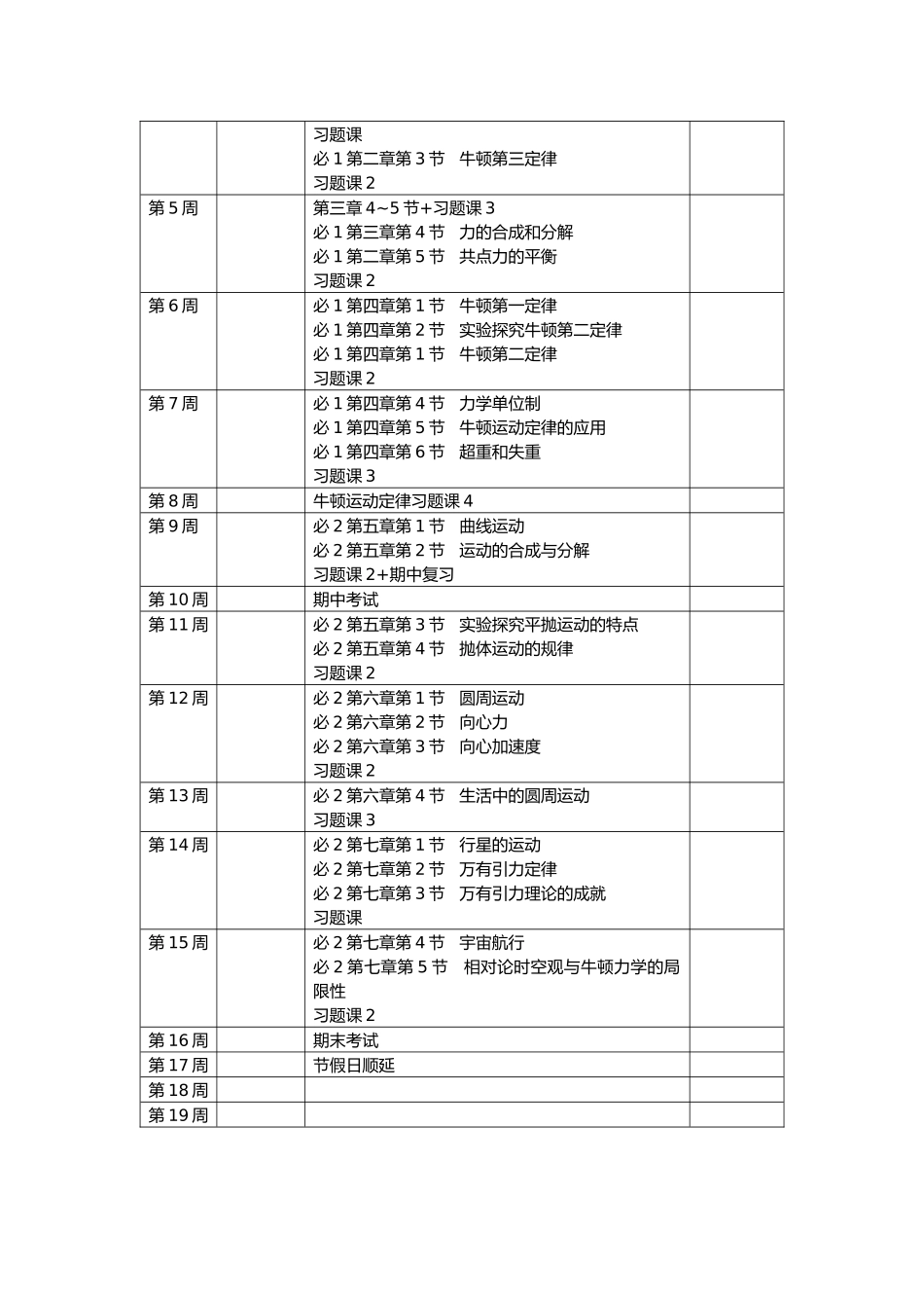 市49中物理三年一贯学科计划（按新教材与合格考编写）初步_第2页