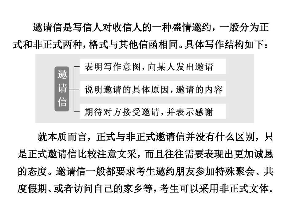 第三讲如何写“邀请信”_第2页