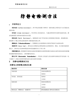 防静电检测方法分析