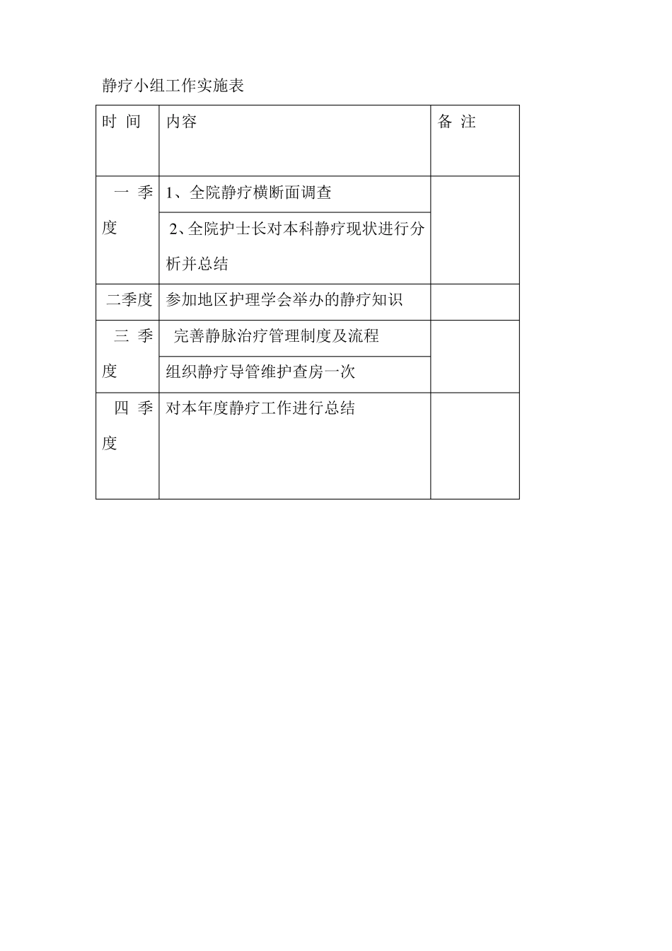 静疗小组工作计划_第3页