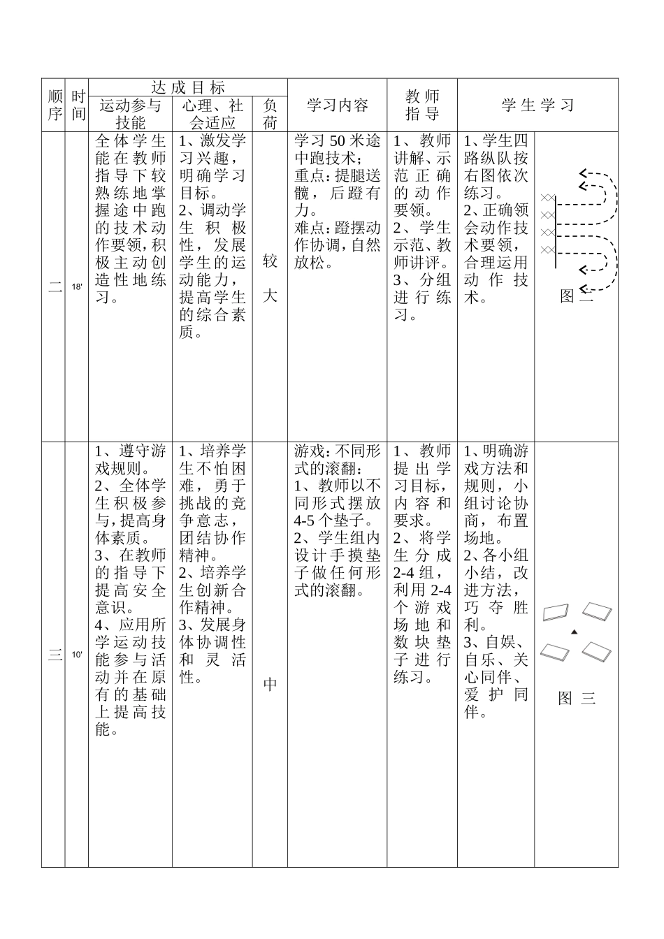四年级体育课教案_第3页