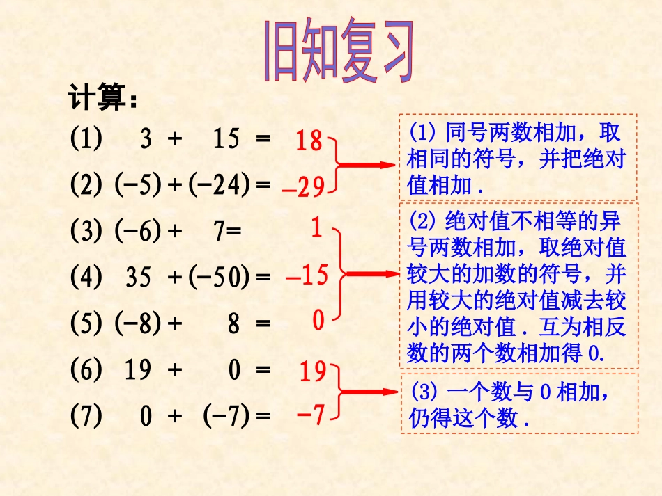 《132有理数的减法（第1课时）》教学课件_第2页