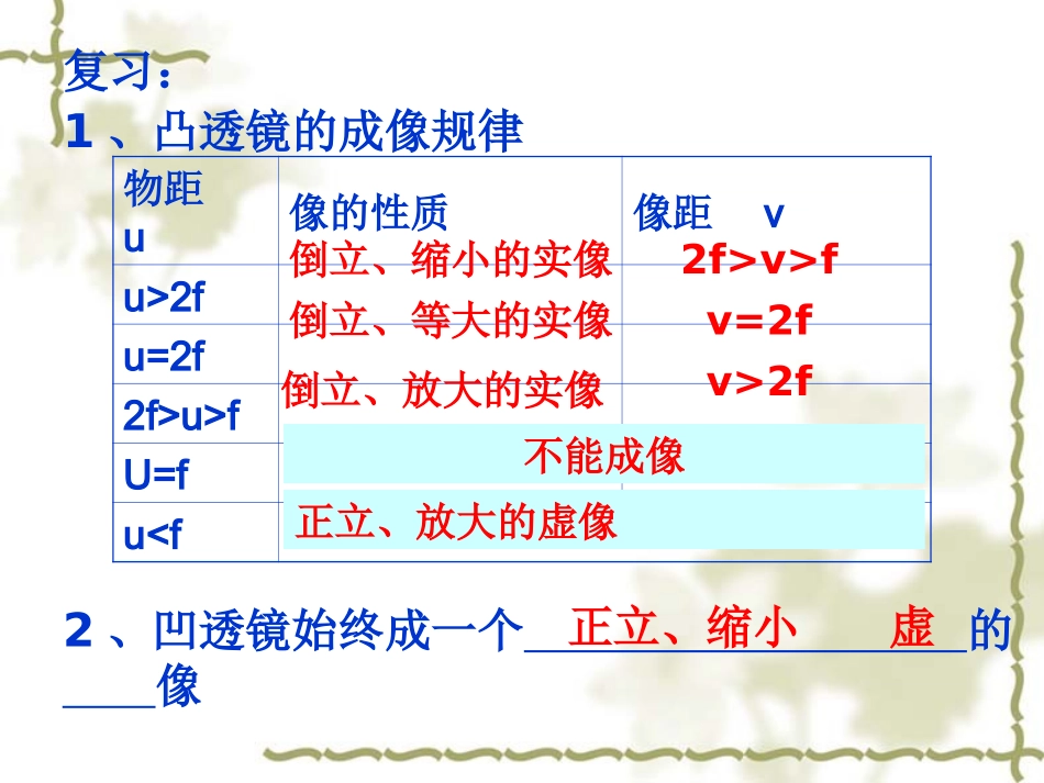 显微镜与望远镜P_第1页