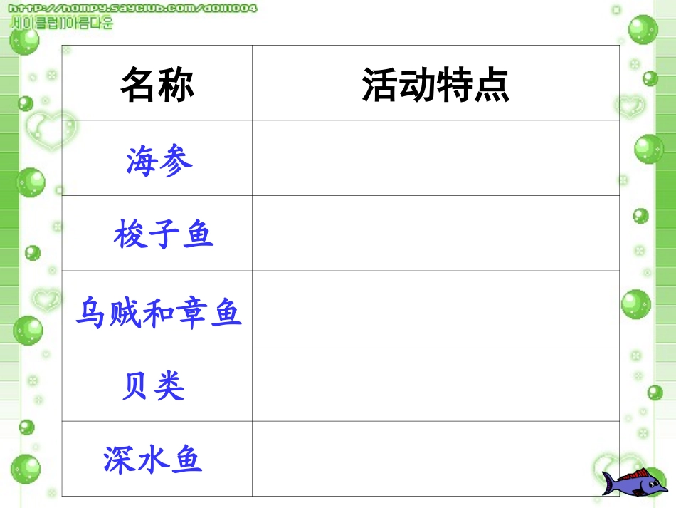 海底世界（课件）_第3页