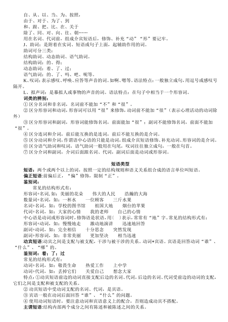 初中语法知识(词类、短语类型、句子成分及主干)_第3页