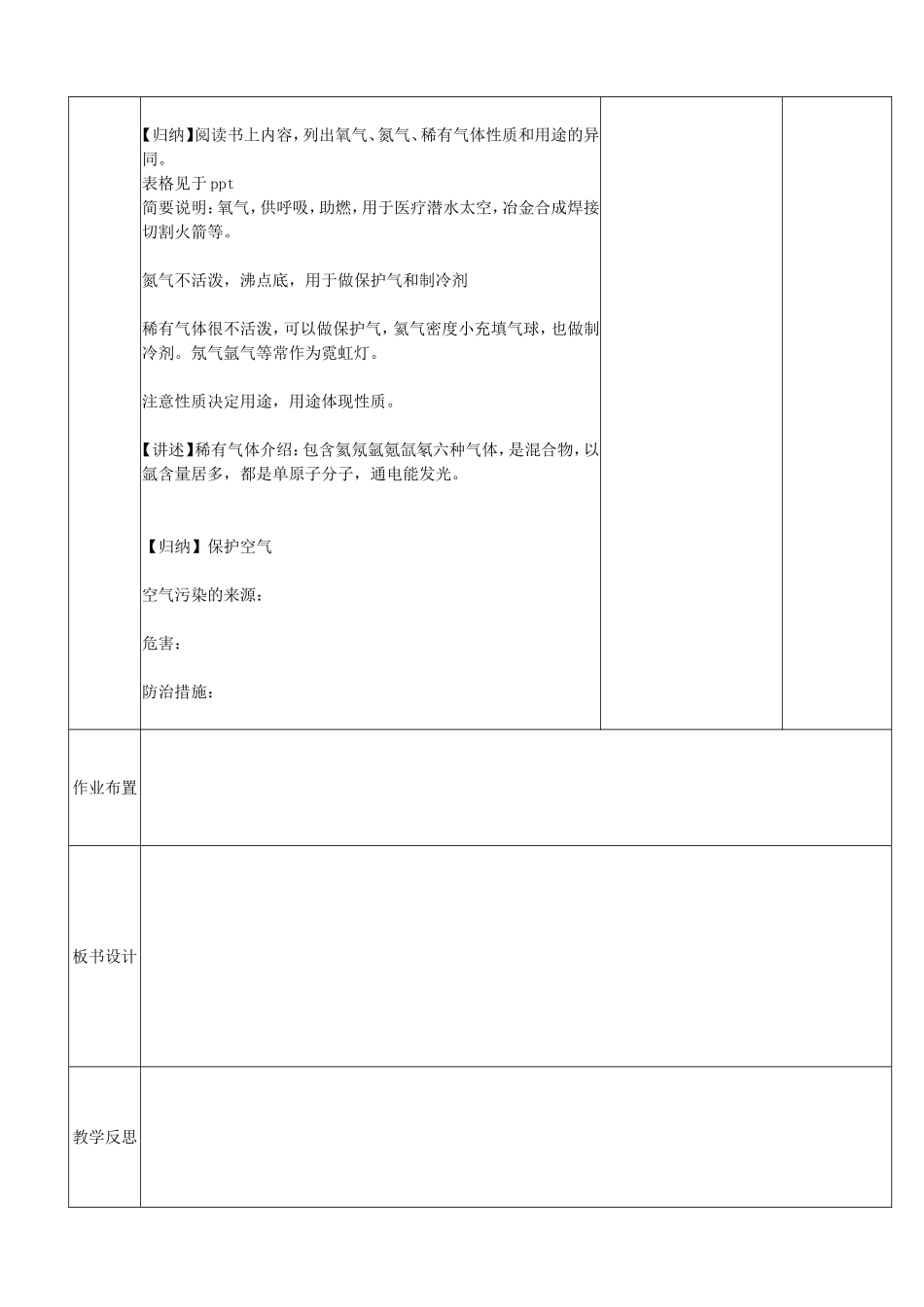 空气各成分的性质用途_第2页