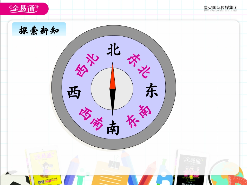 一、方向与路线1_第2页