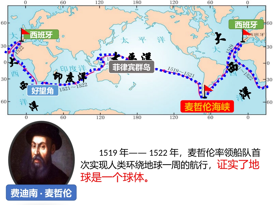 地球与地球仪第一课时_第2页