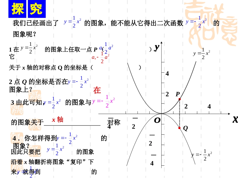 图像和性质2第一章第三课时_第2页