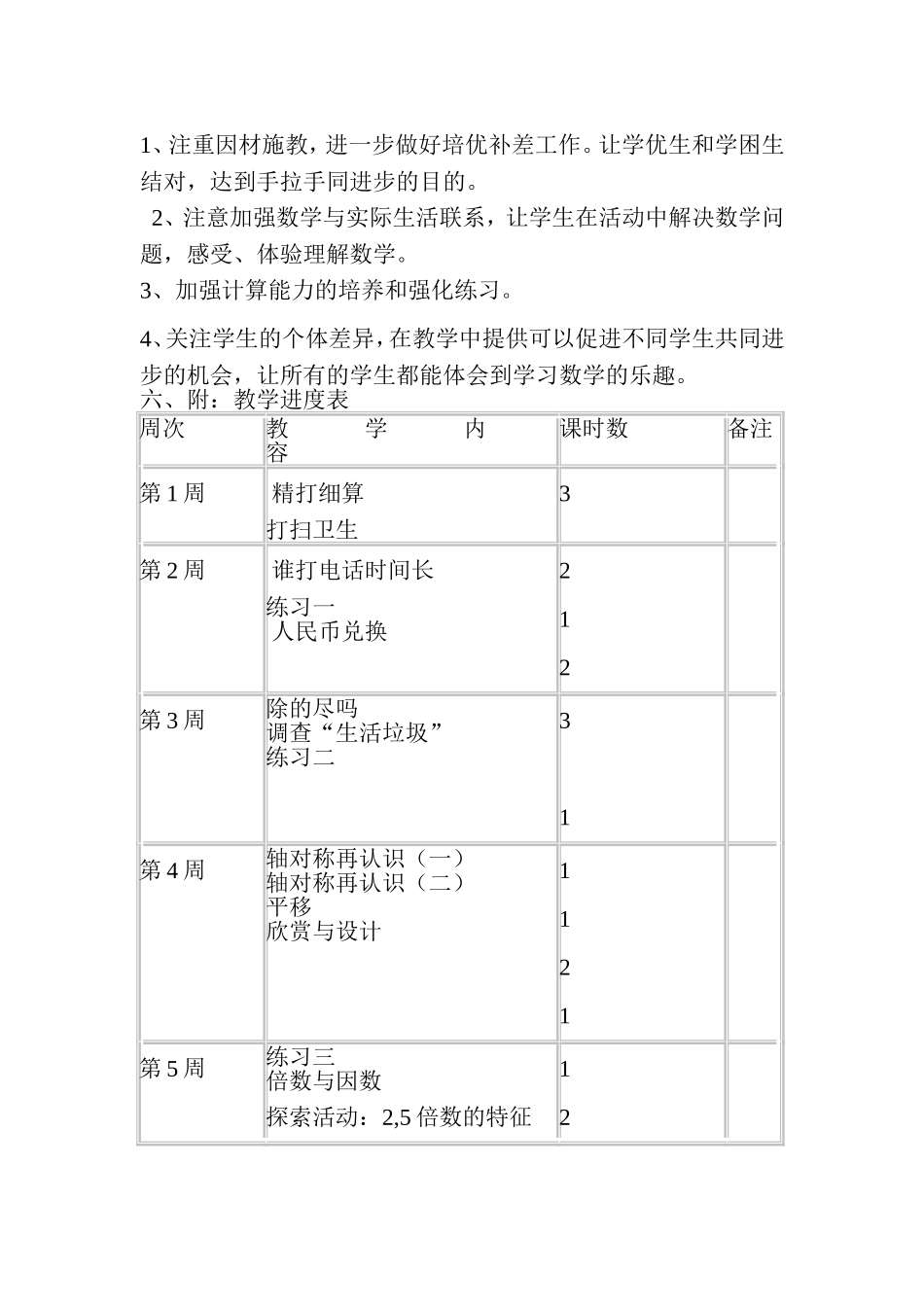 五年级数学教学工作计划_第2页