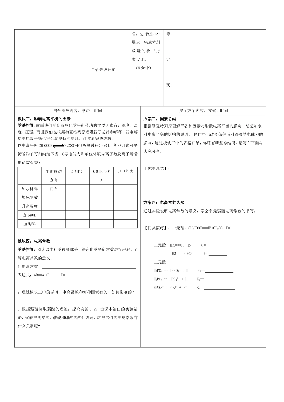 弱电解质的电离_第2页