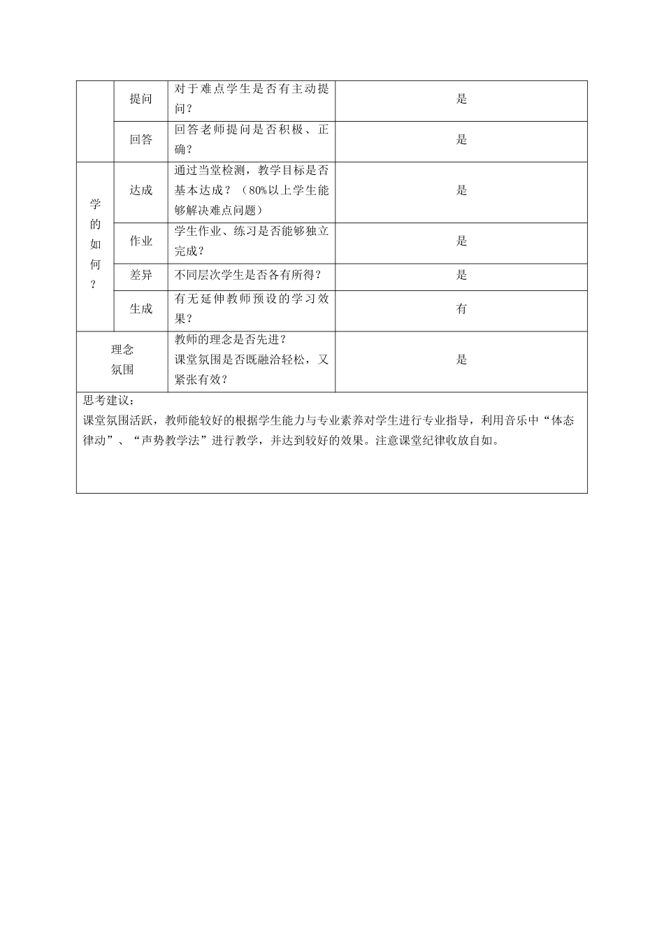 课堂观察记录表单 (2)_第3页
