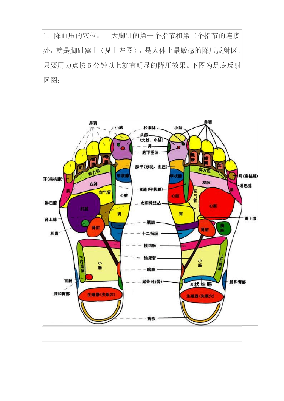 降血压有四个特效穴位_第2页