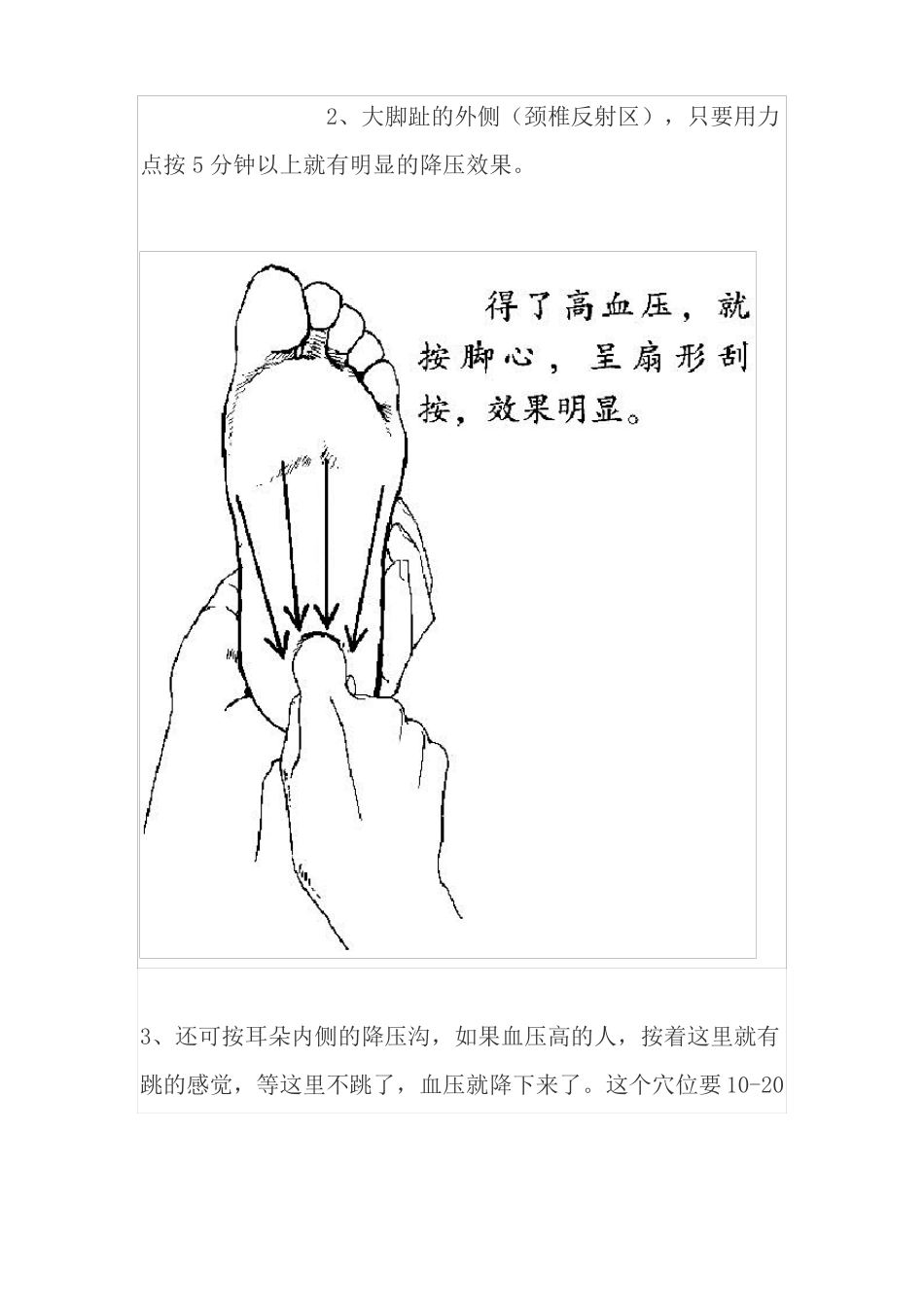 降血压有四个特效穴位_第3页
