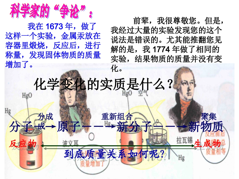 课题1_质量守恒定律_第2页