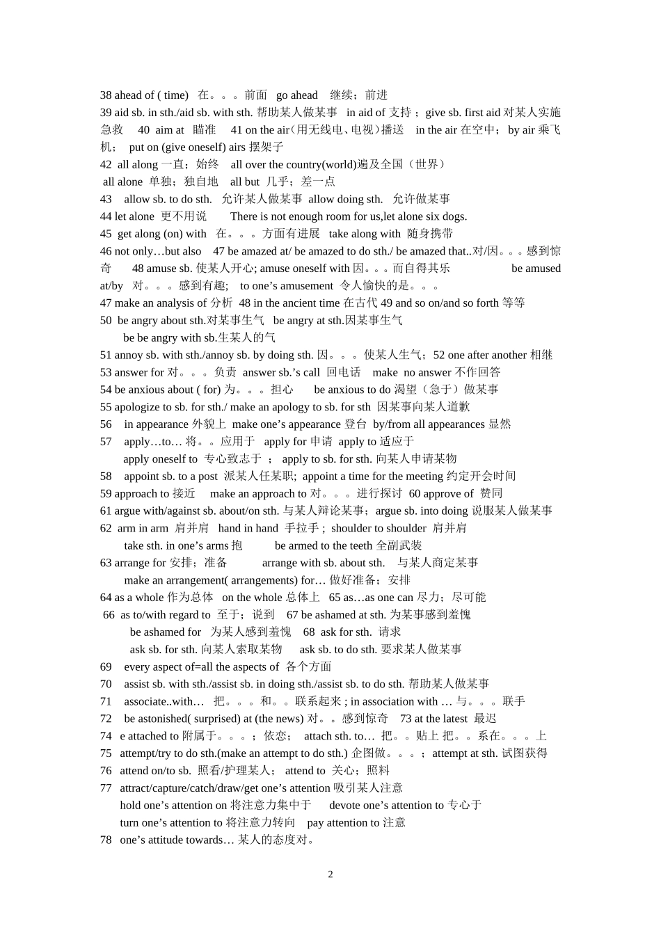 高考词汇高频词组汇总_第2页
