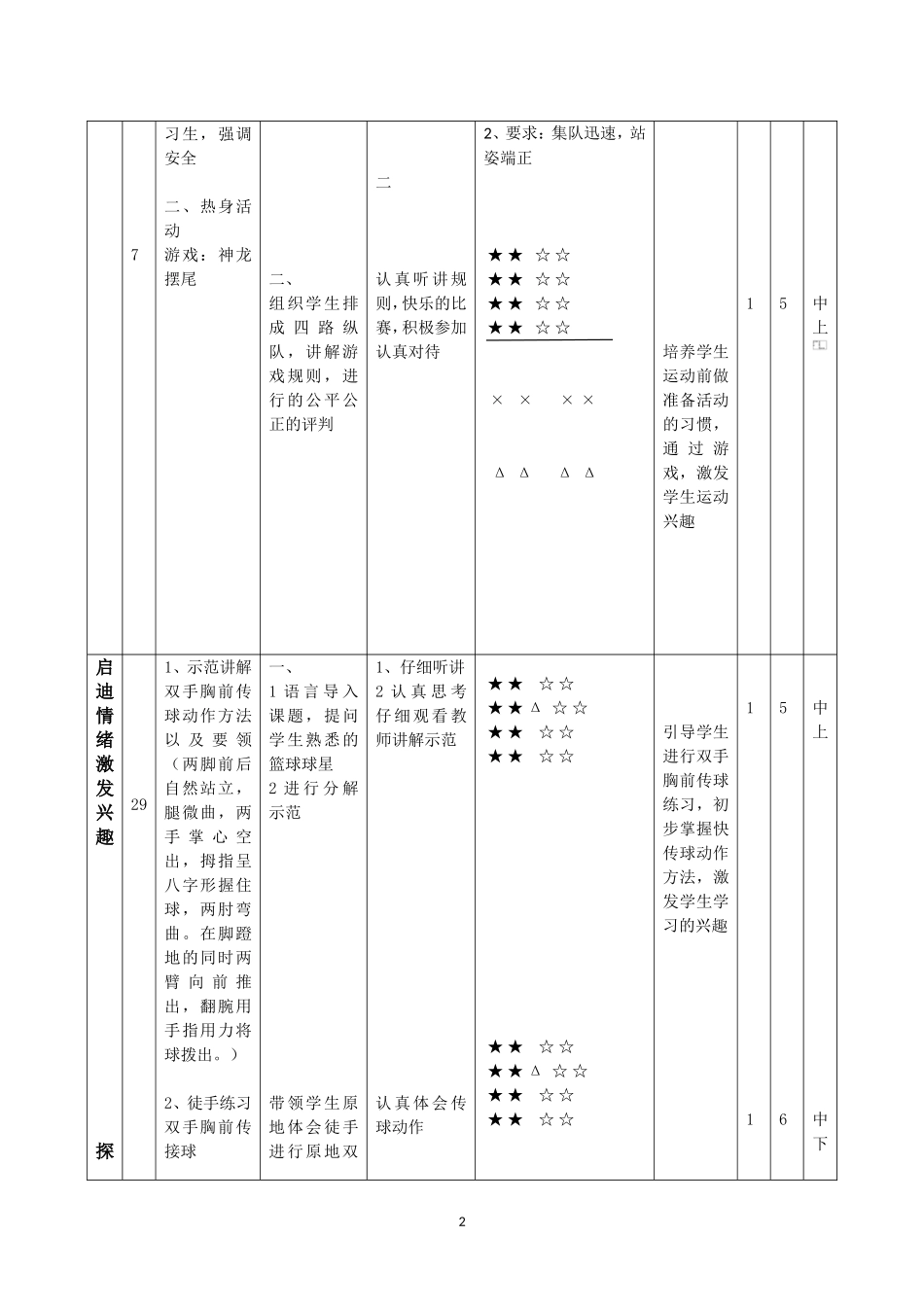 篮球双手胸前传球教案张鹏_第2页