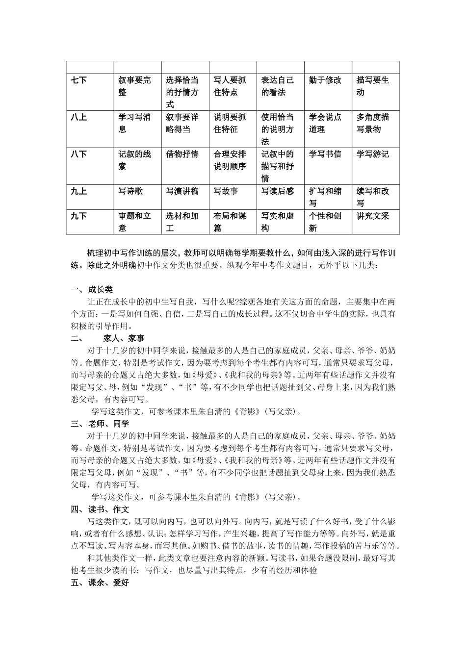 阅读与写作相结合的语文教学_第2页