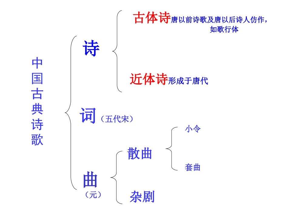 蜀道难 (2)_第1页