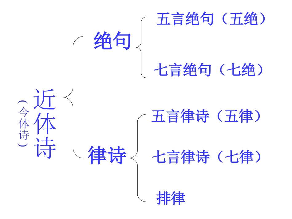 蜀道难 (2)_第3页