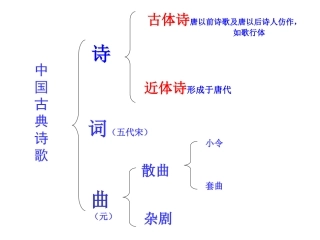 蜀道难 (2)