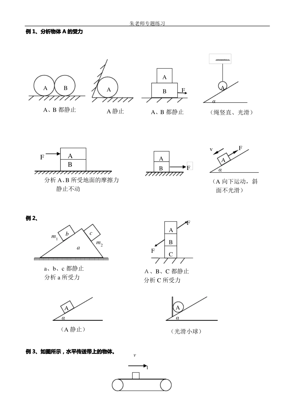 高一物理受力分析专题大全训练_第1页