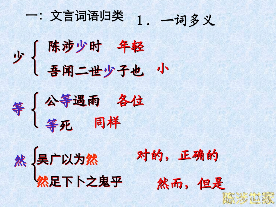 陈涉ed公开课-2016,96_第2页
