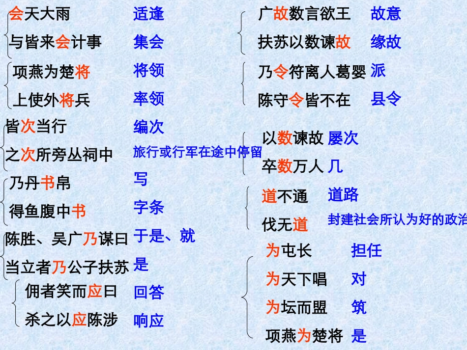 陈涉ed公开课-2016,96_第3页