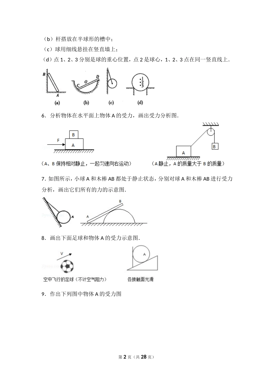 高中物理受力分析画图_第2页