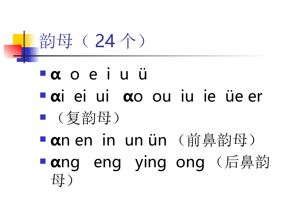 《汉语拼音》基础知识_第3页