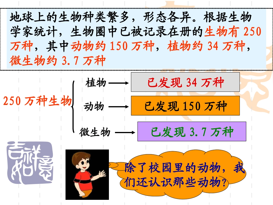 六上四4种类繁多的动物_第2页