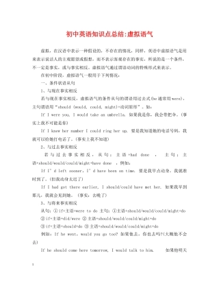 初中英语知识点总结-虚拟语气 