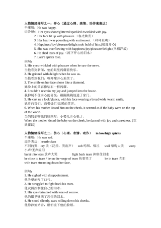 读后续写人物情绪描写例句合集-