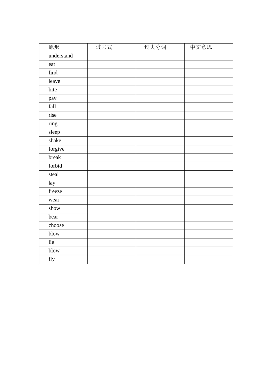 英语不规则动词表检测题_第2页