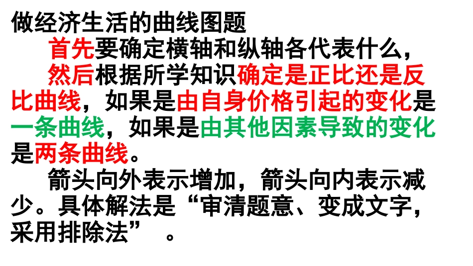 曲线解题方法_第2页