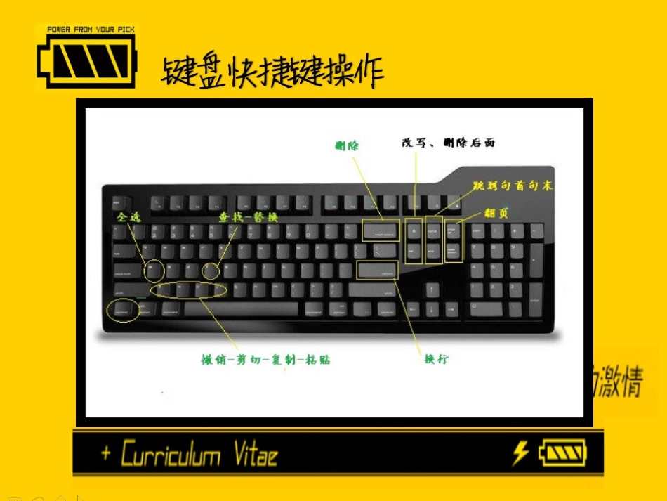 炫酷的操作步骤_第1页