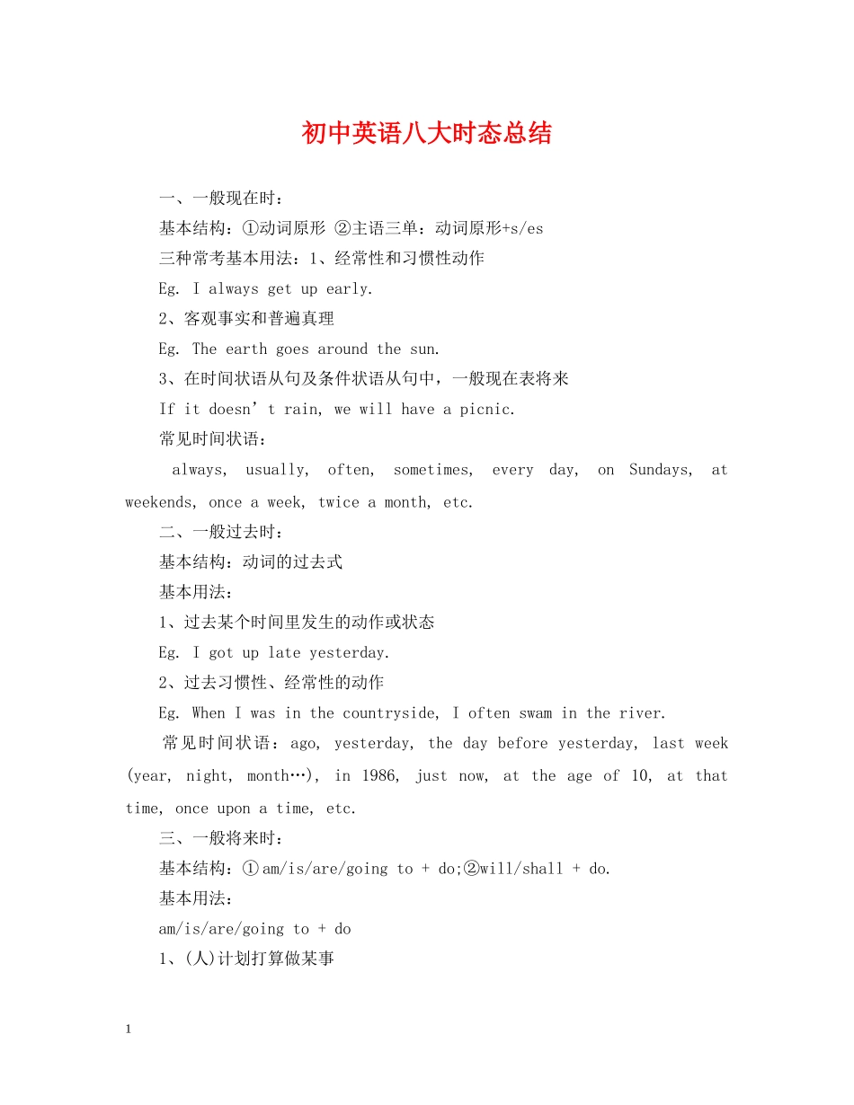 初中英语八大时态总结 _第1页