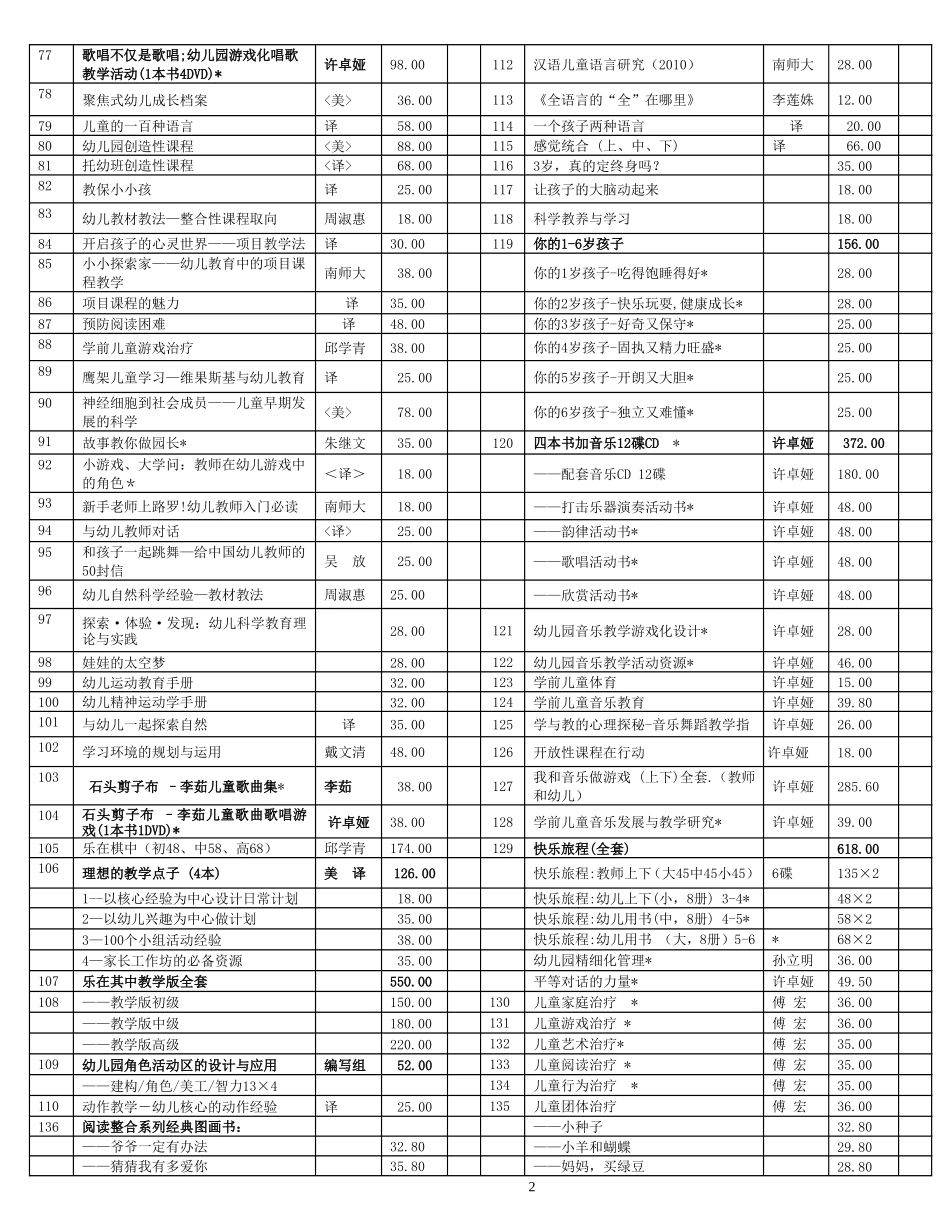 南京好儿童最新书单(201510)_第2页
