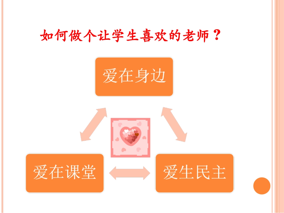 育苗有志闲逸少，润物_第3页